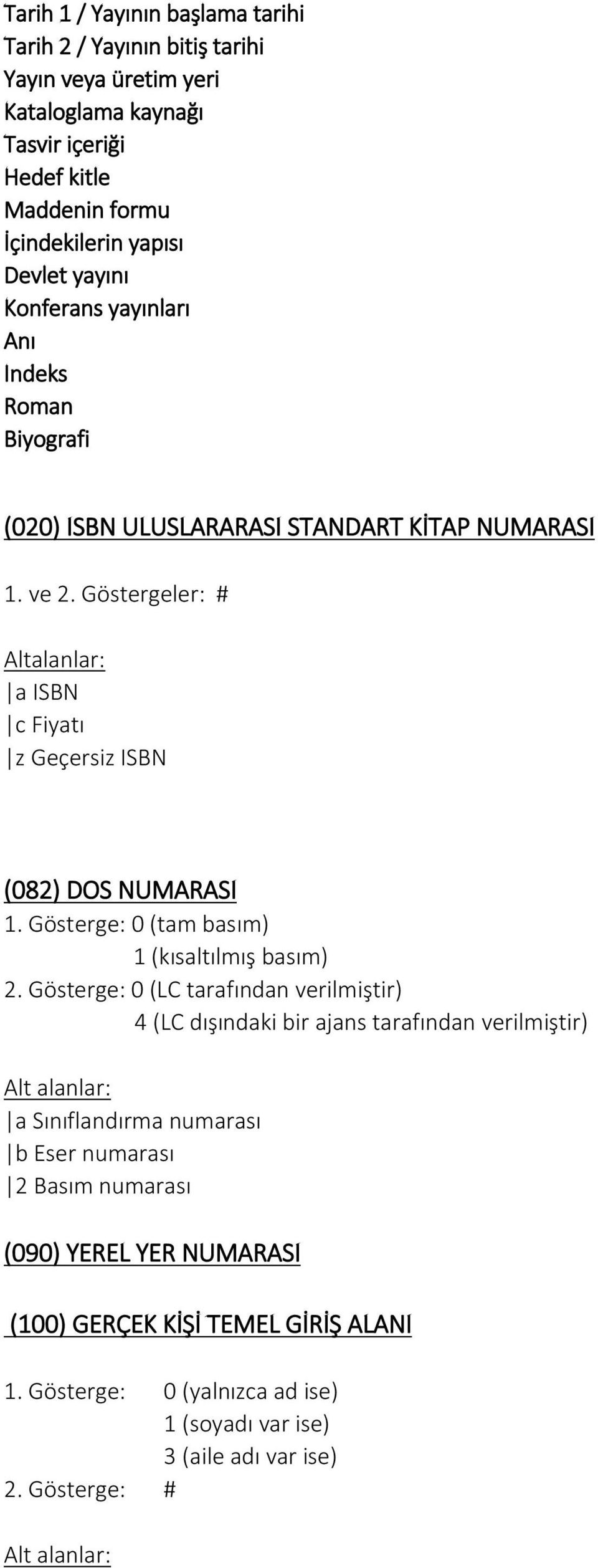 Göstergeler: # Altalanlar: a ISBN c Fiyatı z Geçersiz ISBN (082) DOS NUMARASI 1. Gösterge: 0 (tam basım) 1 (kısaltılmış basım) 2.
