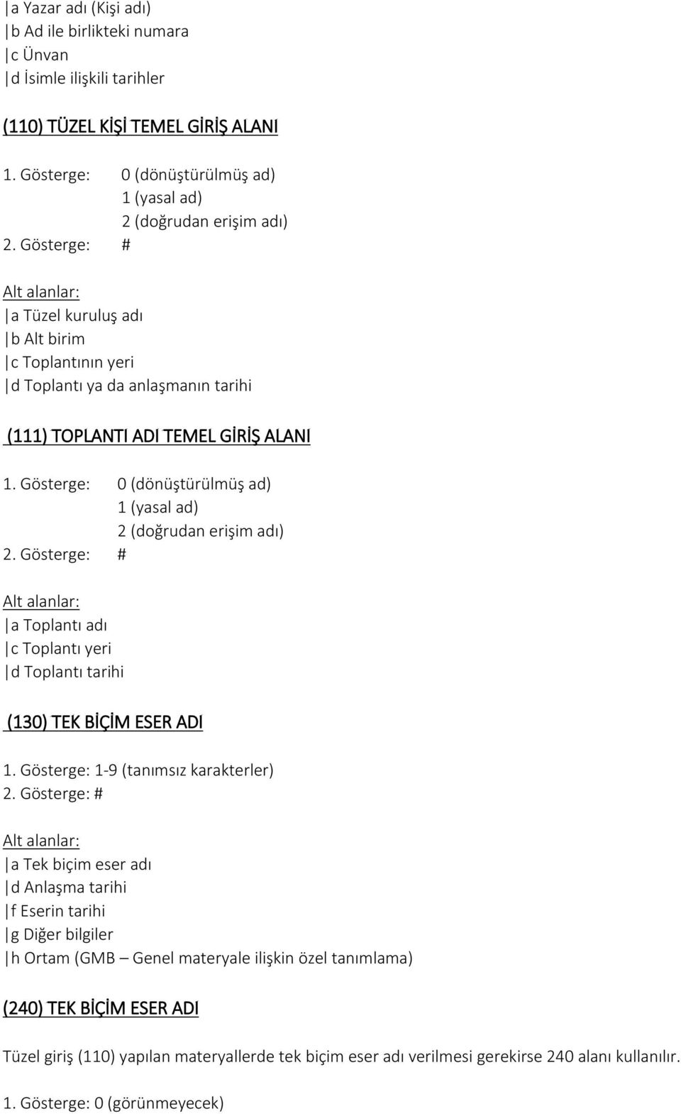 Gösterge: 0 (dönüştürülmüş ad) 1 (yasal ad) 2 (doğrudan erişim adı) 2. Gösterge: # a Toplantı adı c Toplantı yeri d Toplantı tarihi (130) TEK BİÇİM ESER ADI 1. Gösterge: 1-9 (tanımsız karakterler) 2.