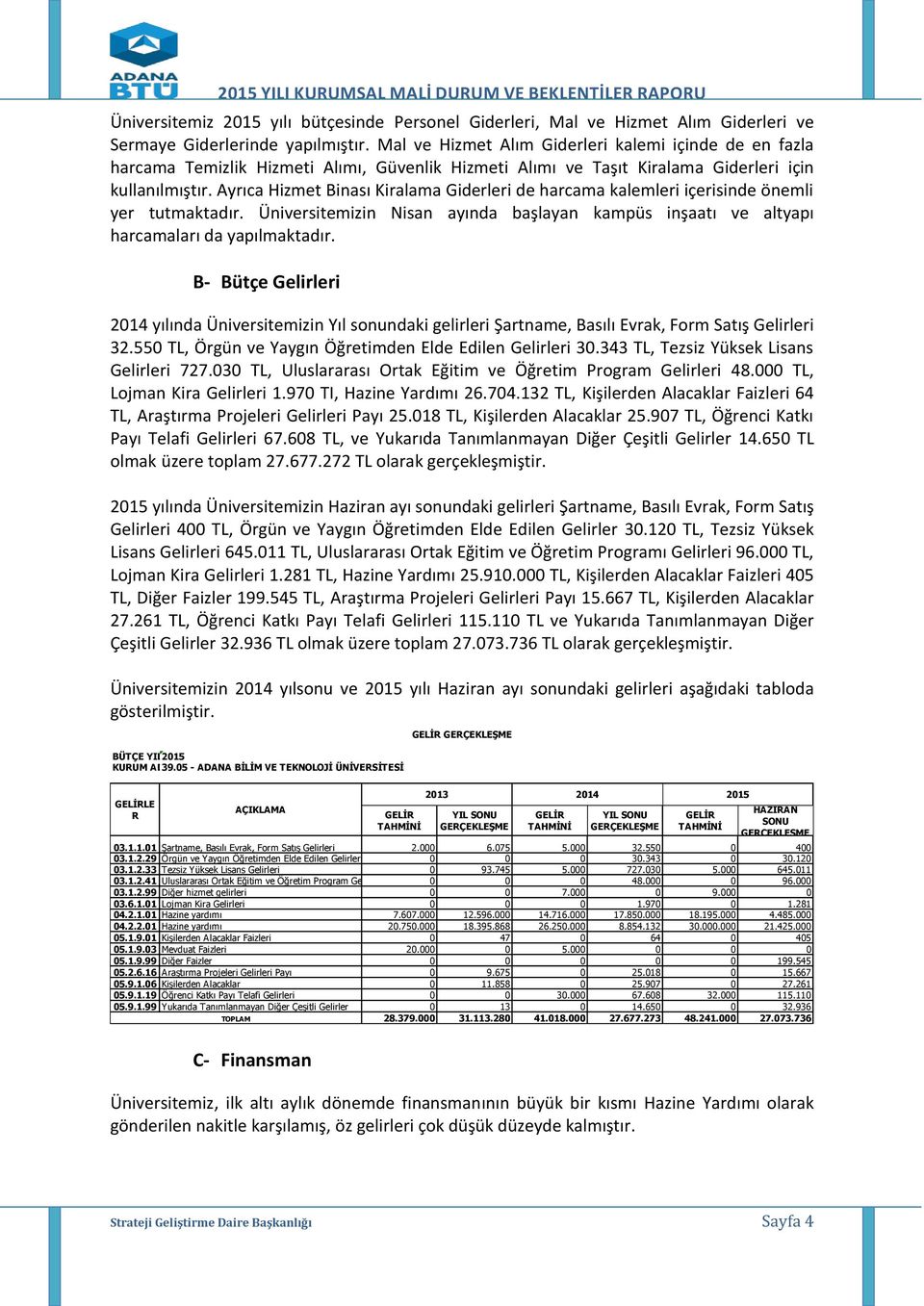 Ayrıca Hizmet Binası Kiralama Giderleri de harcama kalemleri içerisinde önemli yer tutmaktadır. Üniversitemizin Nisan ayında başlayan kampüs inşaatı ve altyapı harcamaları da yapılmaktadır.