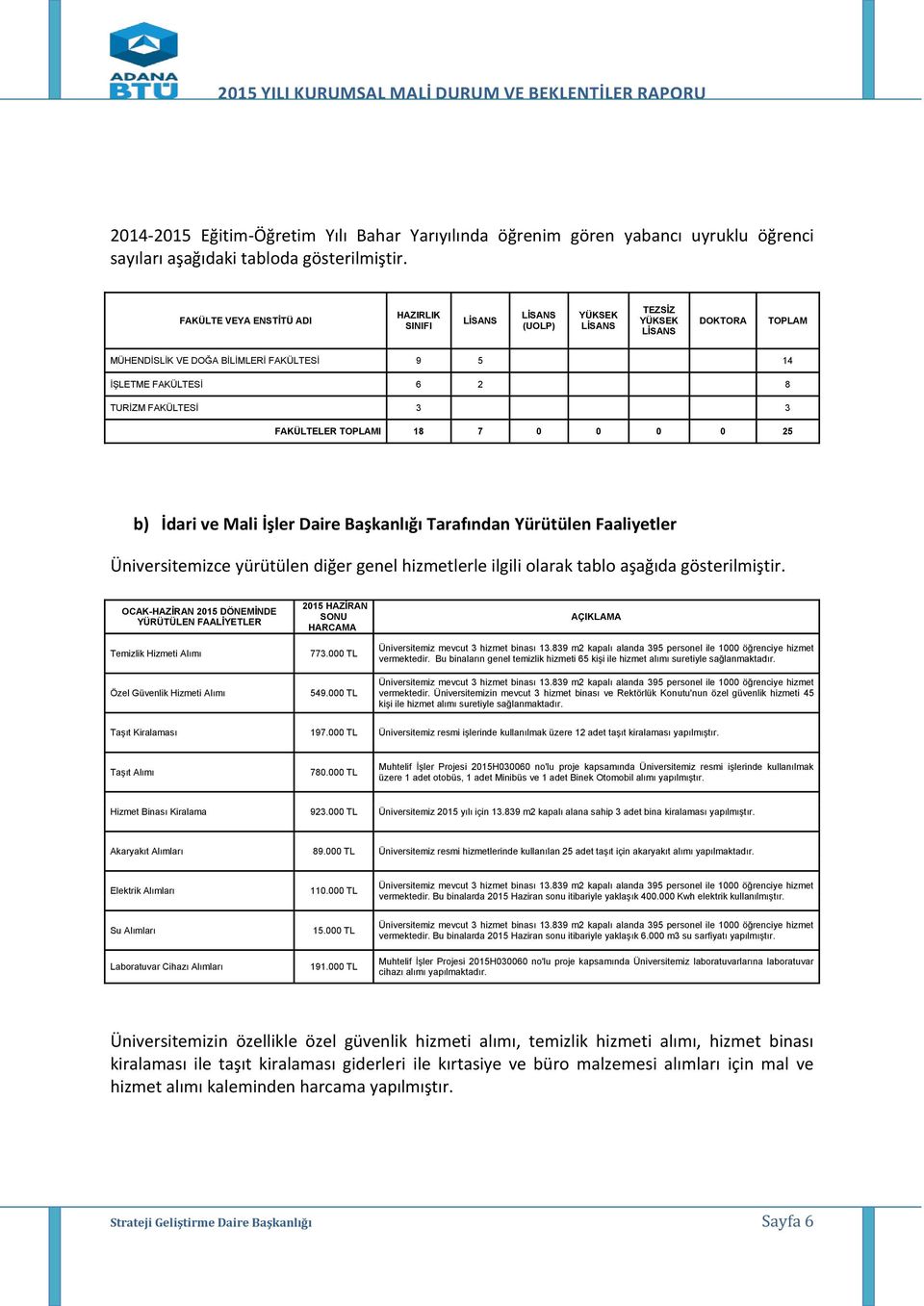 İdari ve Mali İşler Daire Başkanlığı Tarafından Yürütülen Faaliyetler Üniversitemizce yürütülen diğer genel hizmetlerle ilgili olarak tablo aşağıda gösterilmiştir.