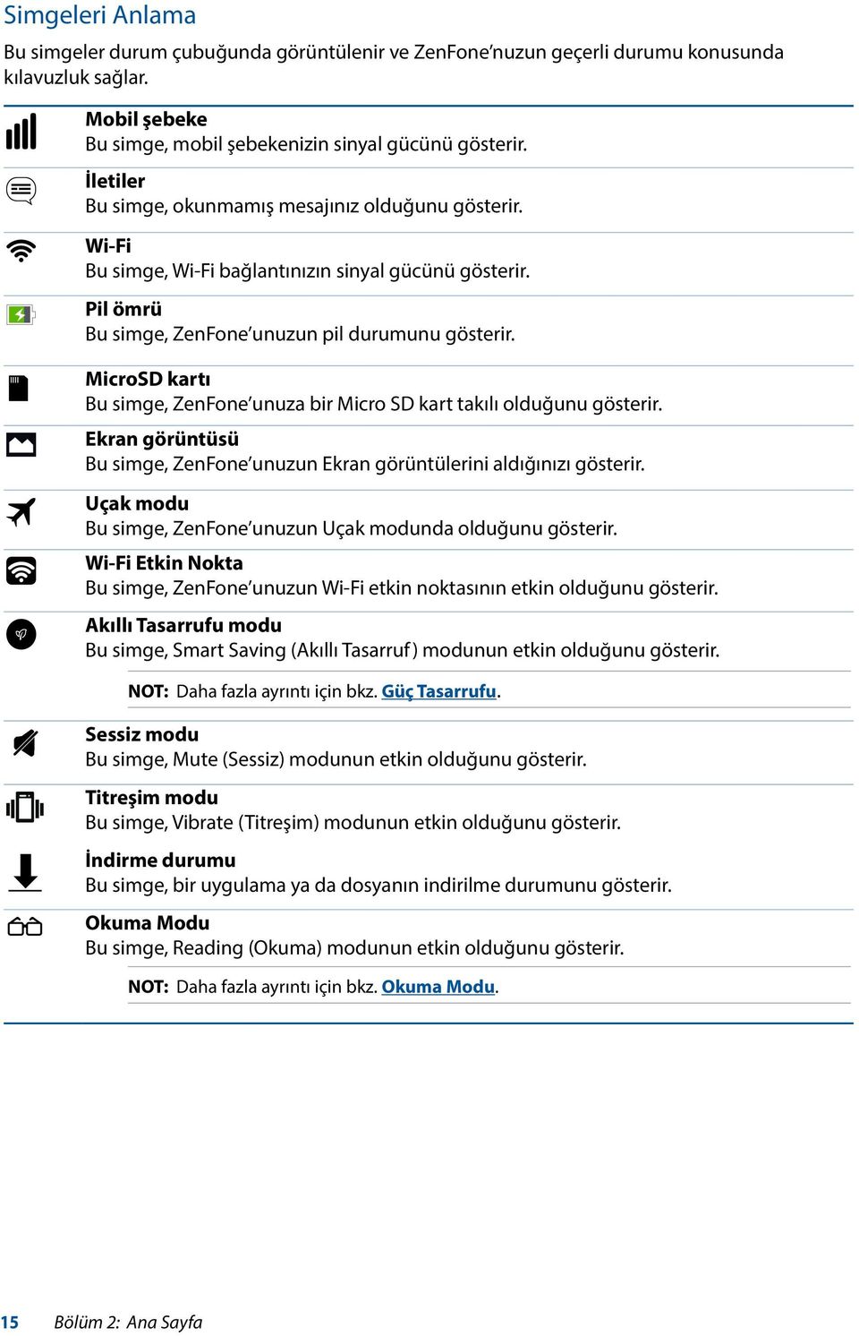 MicroSD kartı Bu simge, ZenFone unuza bir Micro SD kart takılı olduğunu gösterir. Ekran görüntüsü Bu simge, ZenFone unuzun Ekran görüntülerini aldığınızı gösterir.