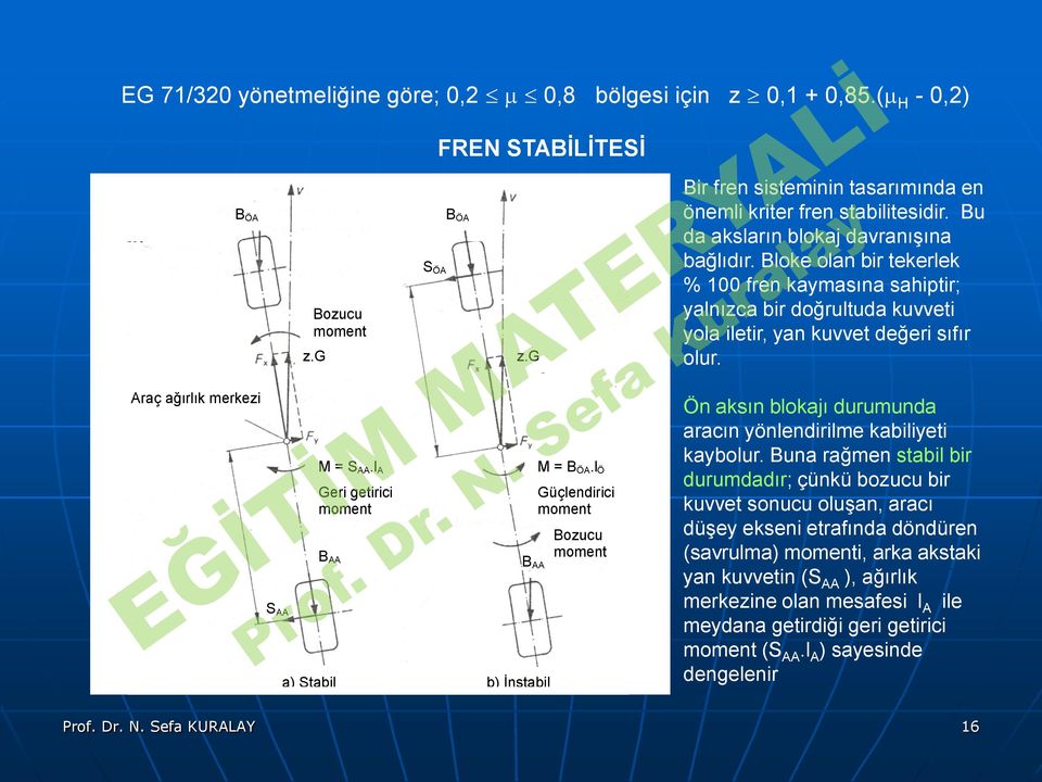 moment ) Stbil b) İnstbil M = l Ö üçlendirici moment ozucu moment Ön ksın blokjı durumund rcın yönlendirilme kbiliyeti kybolur un rğmen stbil bir durumddır; çünkü bozucu bir kuet