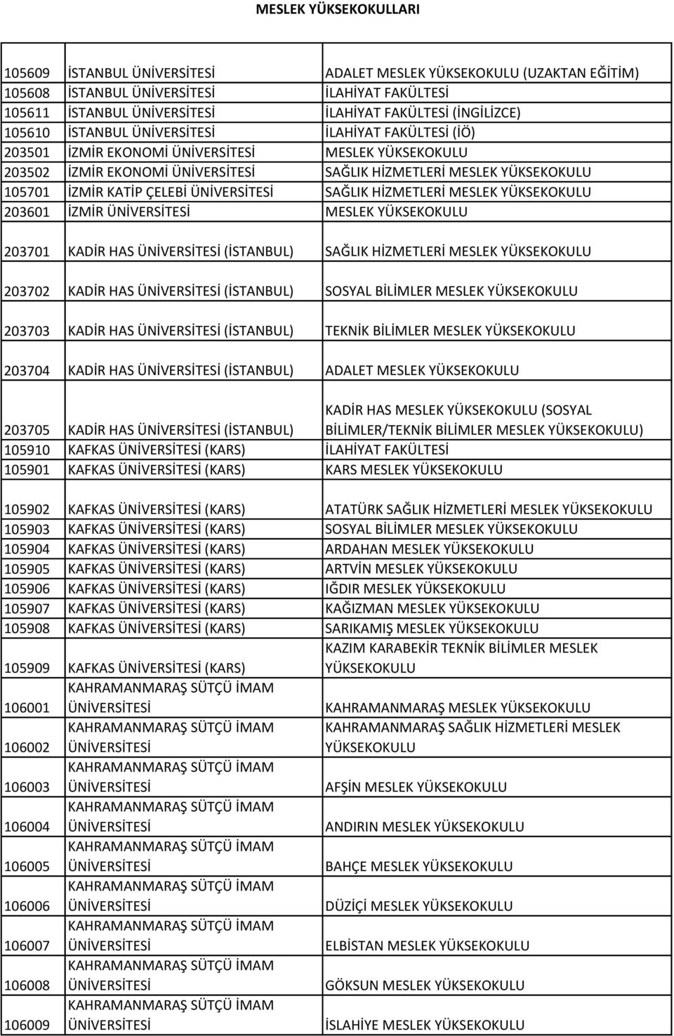 SOSYAL BİLİMLER MESLEK 203703 KADİR HAS (İSTANBUL) TEKNİK BİLİMLER MESLEK 203704 KADİR HAS (İSTANBUL) ADALET MESLEK 203705 KADİR HAS (İSTANBUL) KADİR HAS MESLEK (SOSYAL BİLİMLER/TEKNİK BİLİMLER