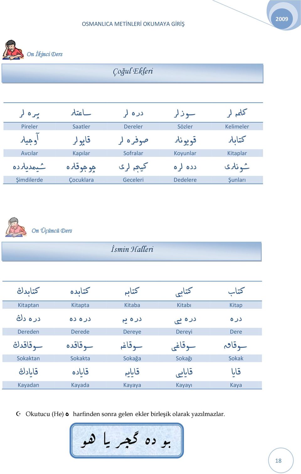 کتابد کتابدڭ Kitaptan Kitapta Kitaba Kitabı Kitap در در یی در ی در د در دڭ Dereden Derede Dereye Dereyi Dere شوكاق شوكاغی شوكاغ شوكاكد شوكاكدڭ Sokaktan Sokakta