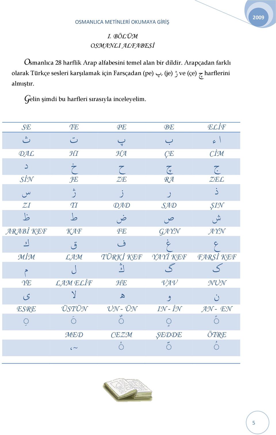 Gelin şimdi bu harfleri sırasıyla inceleyelim.