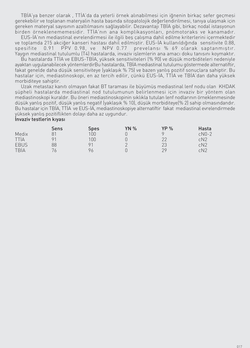 EUS- A n n mediastinal evrelendirmesi ile ilgili befl çal flma dahil edilme kriterlerini içermektedir ve toplamda 215 akci er kanseri hastas dahil edilmifltir. EUS- A kullan ld nda sensitivite 0.