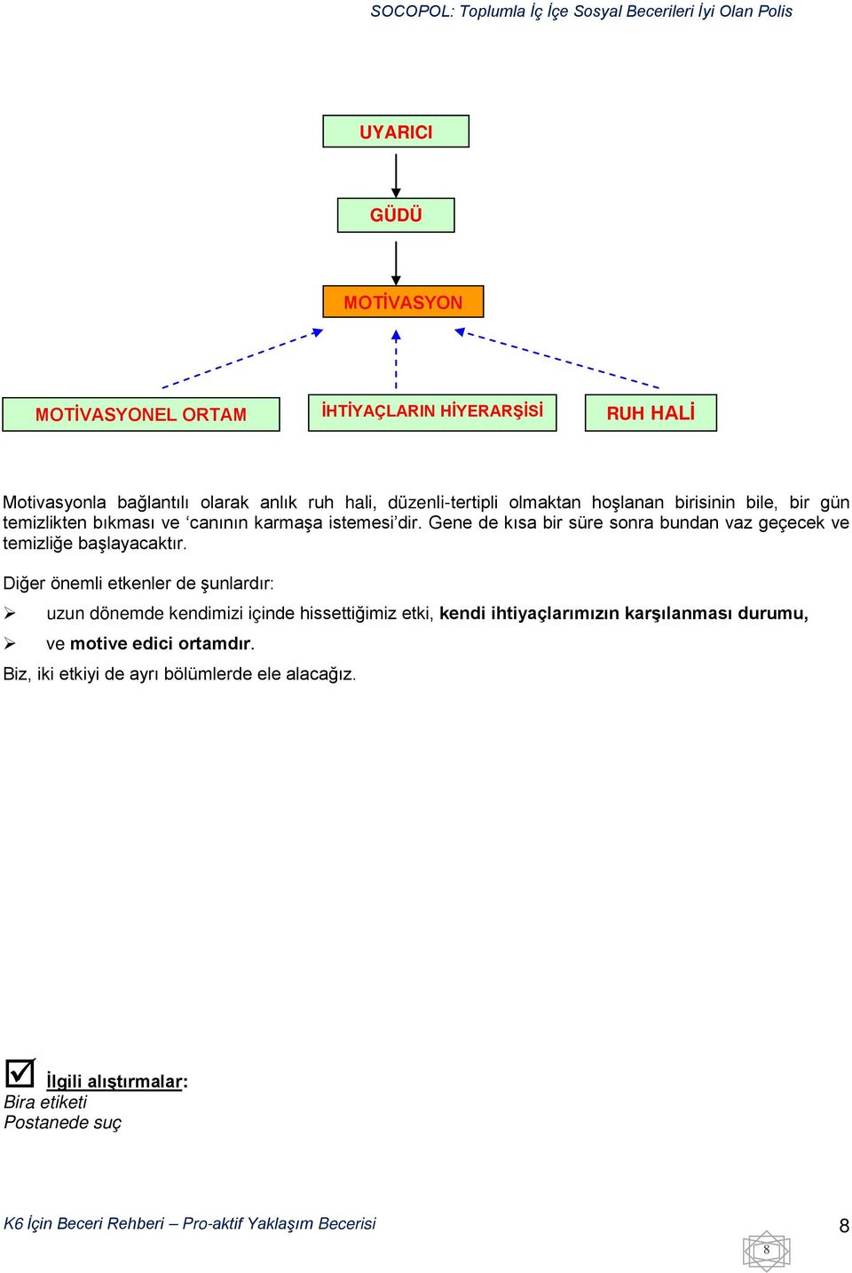 Gene de kısa bir süre sonra bundan vaz geçecek ve temizliğe başlayacaktır.