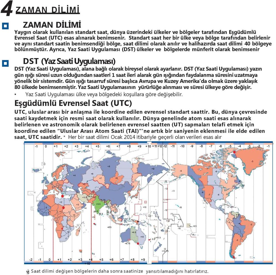 Ayrıca, Yaz Saati Uygulaması (DST) ülkeler ve bölgelerde münferit olarak benimsenir DST (Yaz Saati Uygulaması) DST (Yaz Saati Uygulaması), alana bağlı olarak bireysel olarak ayarlanır.