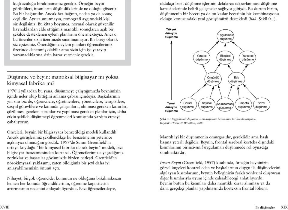 Bu kitap boyunca, normal olarak güvenilir kaynaklardan elde ettiğimiz mantıklı sonuçlarca açık bir şekilde desteklenen eylem planlarını önermekteyiz. Ancak bu öneriler sizin üzerinizde sınanmamıştır.