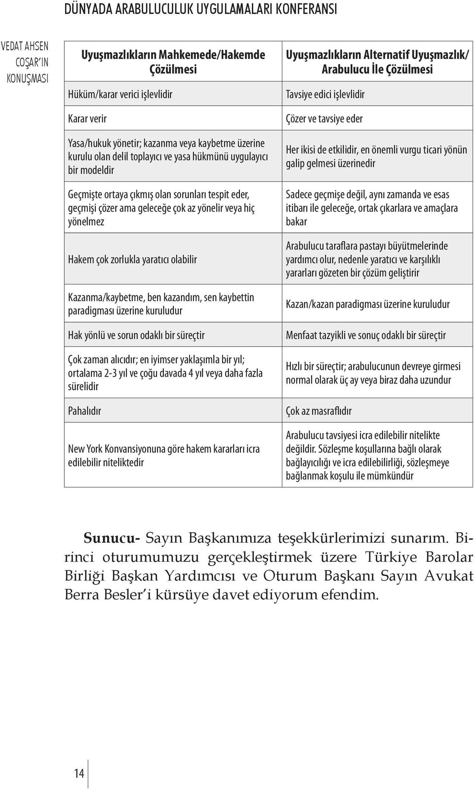 ben kazandım, sen kaybettin paradigması üzerine kuruludur Hak yönlü ve sorun odaklı bir süreçtir Çok zaman alıcıdır; en iyimser yaklaşımla bir yıl; ortalama 2-3 yıl ve çoğu davada 4 yıl veya daha