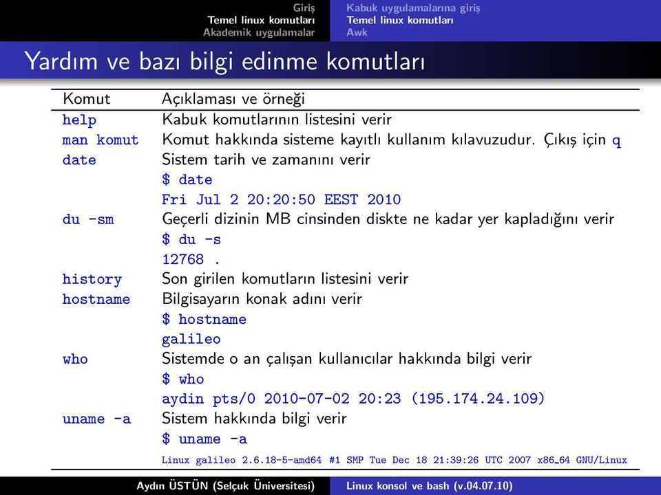 history Son girilen komutların listesini verir hostname Bilgisayarın konak adını verir $ hostname galileo who Sistemde o an çalışan kullanıcılar hakkında bilgi verir $ who