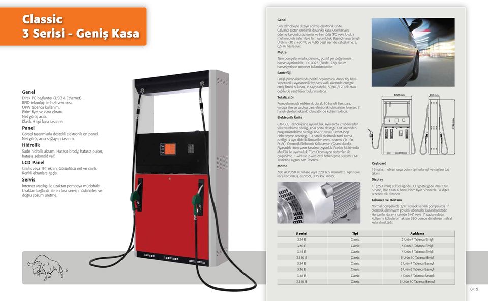 Direk PC bağlantısı (USB & Ethernet). RFID teknoloji ile hızlı veri akışı. OPW tabanca kullanımı. Birim fiyat ve data ekranı. Net görüş açısı.