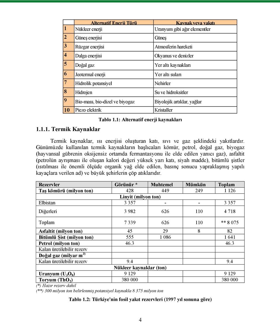 Kristaller 1.1.1. Termik Kaynaklar Tablo 1.1: Alternatif enerji kaynakları Termik kaynaklar, ısı enerjisi oluşturan katı, sıvı ve gaz şeklindeki yakıtlardır.