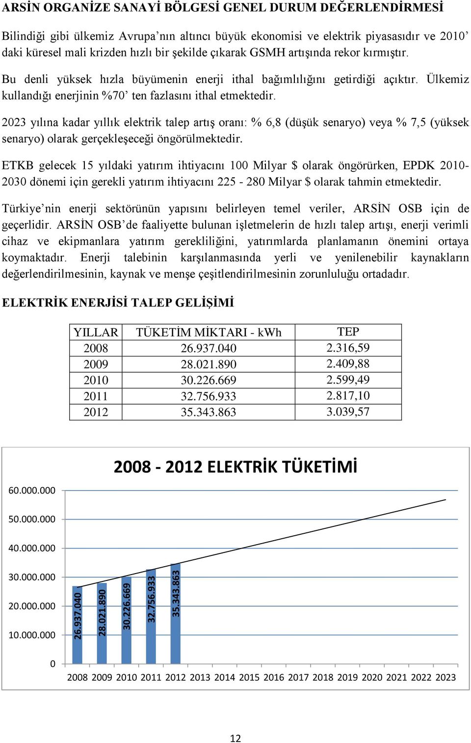 çıkarak GSMH artıģında rekor kırmıģtır. Bu denli yüksek hızla büyümenin enerji ithal bağımlılığını getirdiği açıktır. Ülkemiz kullandığı enerjinin %70 ten fazlasını ithal etmektedir.