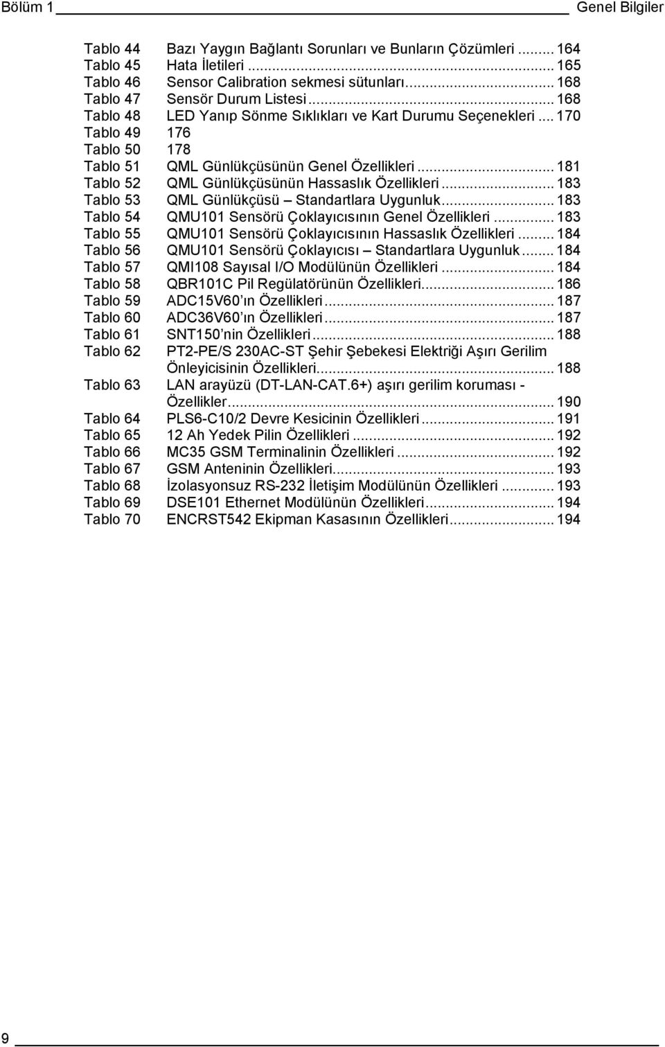 .. 181 Tablo 52 QML Günlükçüsünün Hassaslık Özellikleri... 183 Tablo 53 QML Günlükçüsü Standartlara Uygunluk... 183 Tablo 54 QMU101 Sensörü Çoklayıcısının Genel Özellikleri.