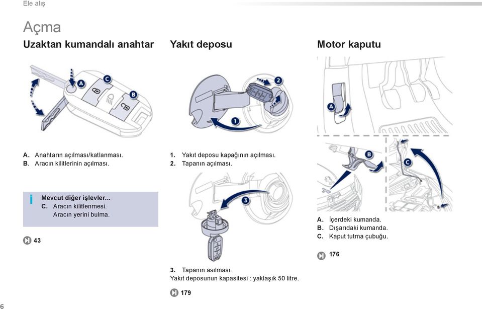 i 43 Mevcut diğer işlevler... C. Aracın kilitlenmesi. Aracın yerini bulma. A. İçerdeki kumanda. B.