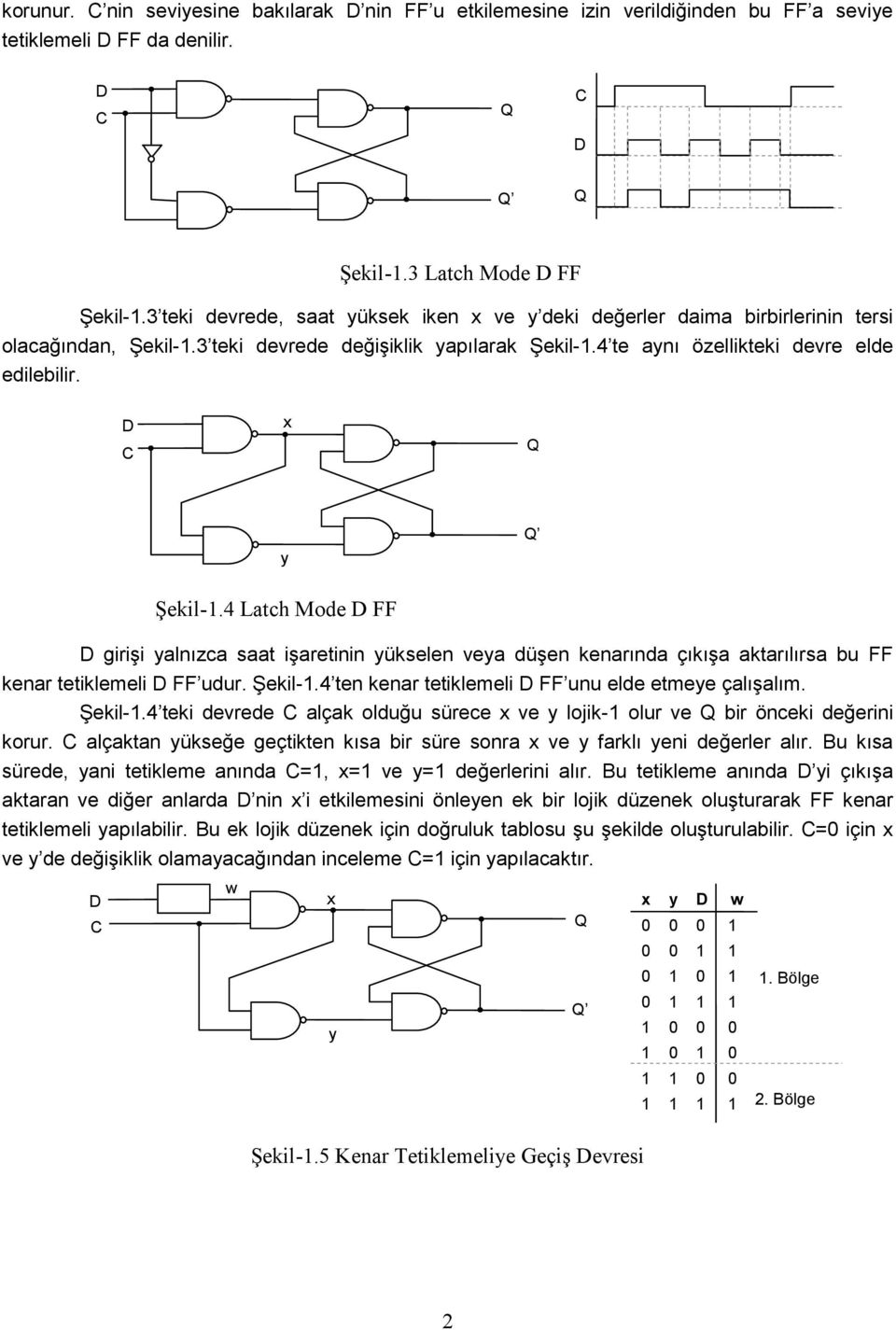 3 teki devrede değişiklik apılarak Şekil-1.4 te anı özellikteki devre elde edilebilir. Şekil-1.4 Latch Mode FF girişi alnızca saat işaretinin ükselen vea düşen kenarında çıkışa aktarılırsa bu FF kenar tetiklemeli FF udur.