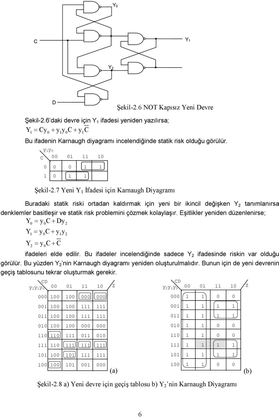 6 daki devre için Y 1 ifadesi eniden azılırsa; Y = + + 1 0 1 0 1 Bu ifadenin Karnaugh diagramı incelendiğinde statik risk olduğu görülür. Şekil-2.