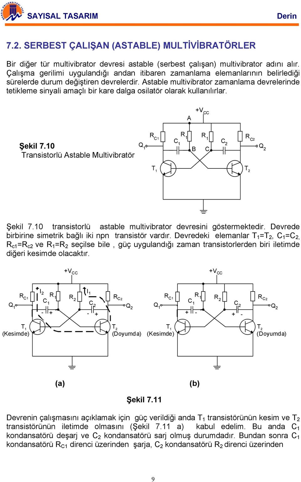 Astable multivibrator zamanlama devrelerinde tetikleme sinyali amaçlı bir kare dalga osilatör olarak kullanılırlar. A V CC Şekil 7.0 Transistorlü Astable Multivibratör C C2 C C 2 B C 2 T T 2 Şekil 7.