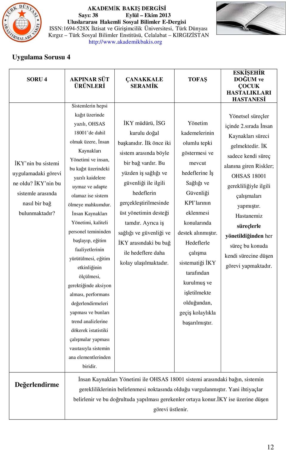 kağıt üzerinde yazılı, OHSAS 18001 de dahil olmak üzere, İnsan Kaynakları Yönetimi ve insan, bu kağıt üzerindeki yazılı kaidelere uymaz ve adapte olamaz ise sistem ölmeye mahkumdur.