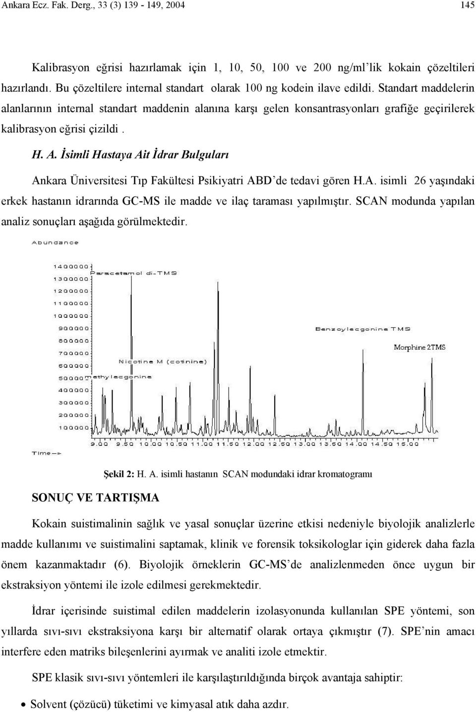 Standart maddelerin alanlarının internal standart maddenin alanına karşı gelen konsantrasyonları grafiğe geçirilerek kalibrasyon eğrisi çizildi. H. A.