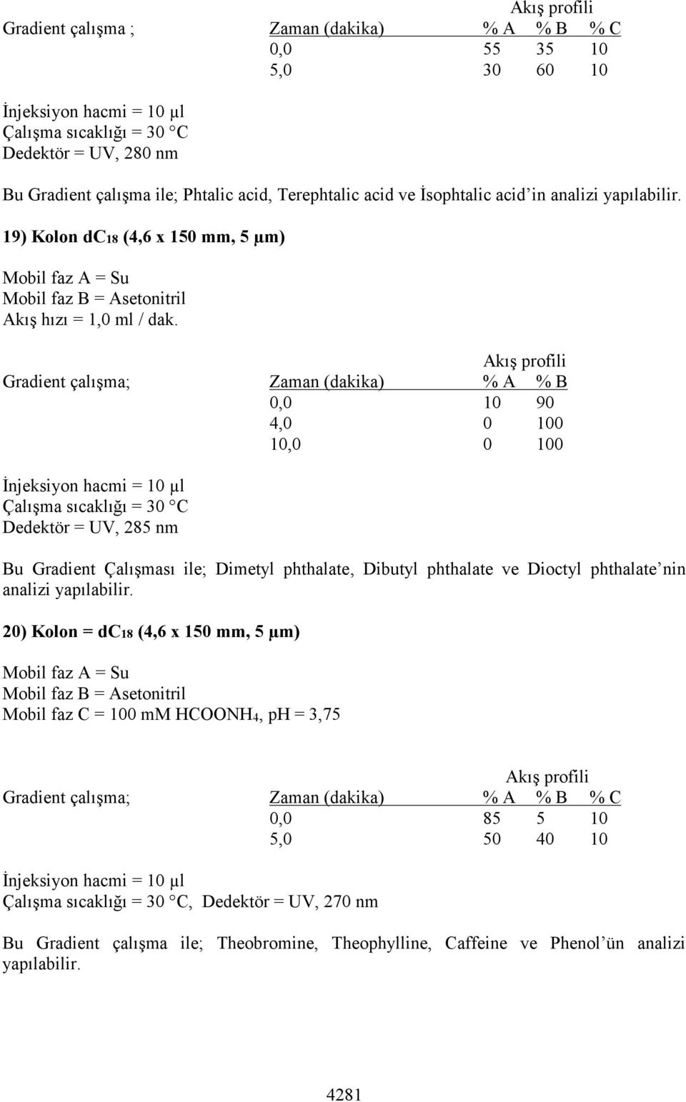 Gradient çalışma; Zaman (dakika) % A % B 0,0 10 90 4,0 0 100 10,0 0 100 İnjeksiyon hacmi = 10 µl Dedektör = UV, 285 nm Bu Gradient Çalışması ile; Dimetyl phthalate, Dibutyl phthalate ve Dioctyl