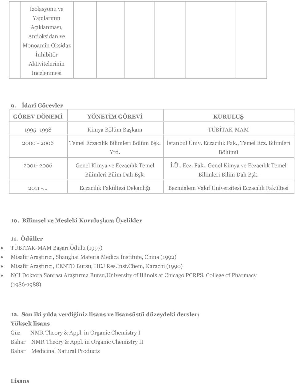 2001-2006 Genel Kimya ve Eczacılık Temel Bilimleri Bilim Dalı Bşk. İstanbul Üniv. Eczacılık Fak., Temel Ecz. Bilimleri Bölümü İ.Ü., Ecz. Fak., Genel Kimya ve Eczacılık Temel Bilimleri Bilim Dalı Bşk.