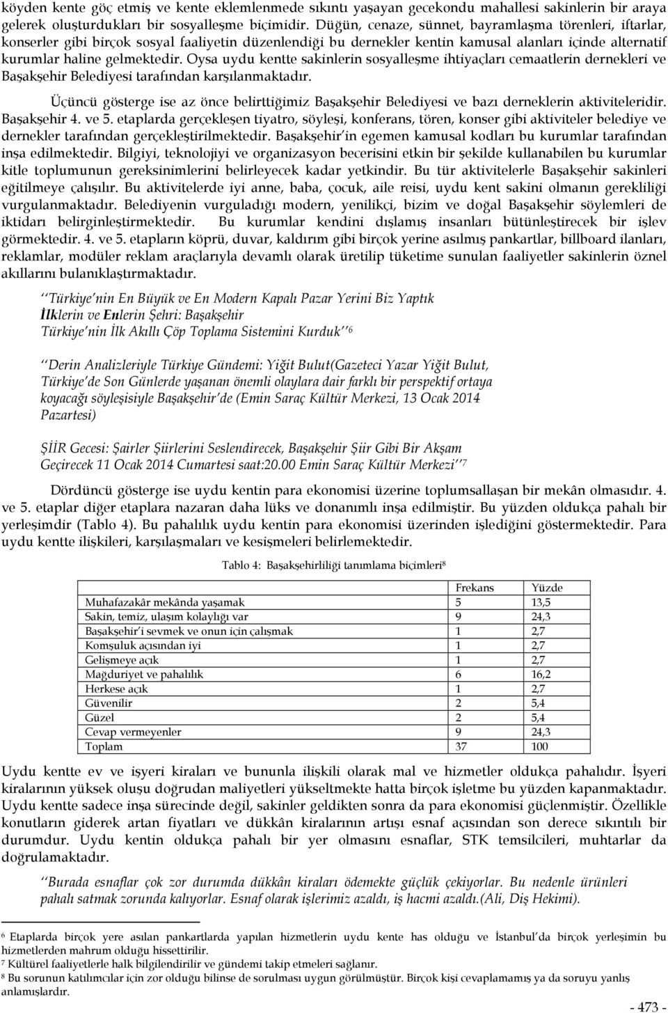 Oysa uydu kentte sakinlerin sosyalleşme ihtiyaçları cemaatlerin dernekleri ve Başakşehir Belediyesi tarafından karşılanmaktadır.