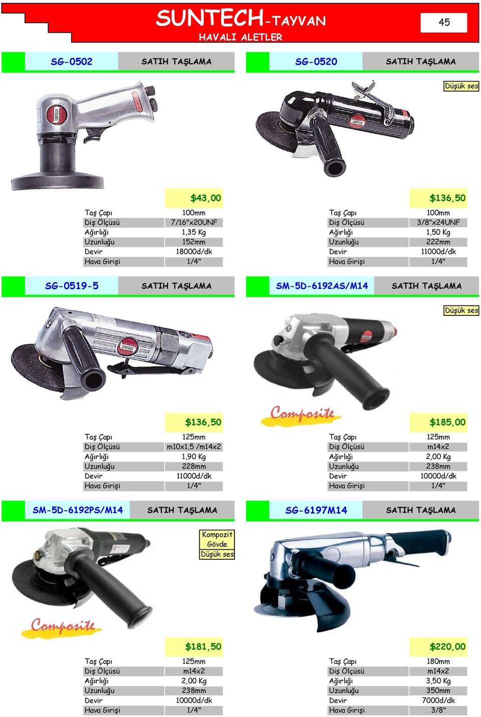 /m14x2 1,90 Kg 228mm 11000d/dk Taş Çapı $185,00 125mm m14x2 2,00 Kg 238mm 10000d/dk SM-5D-6192PS/M14 SATIH TAŞLAMA