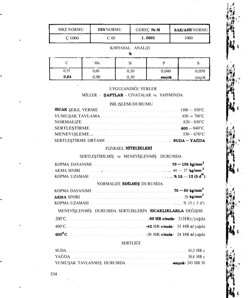 . SUDA-YAĞDA SERTLEŞTİRİLMİŞ ve MENEVİŞLENMİŞ DURUMDA KOPMA DAYANIMI 70-105 kg/mm 2 AKMA SINIRI : KOPMA UZAMASI NORMALlZE EDiLMiŞ DURUMDA KOPMA DAYANIMI 70-85 kg/mm 2 AKMA SINIRI 39 kg/mm 2 KOPMA