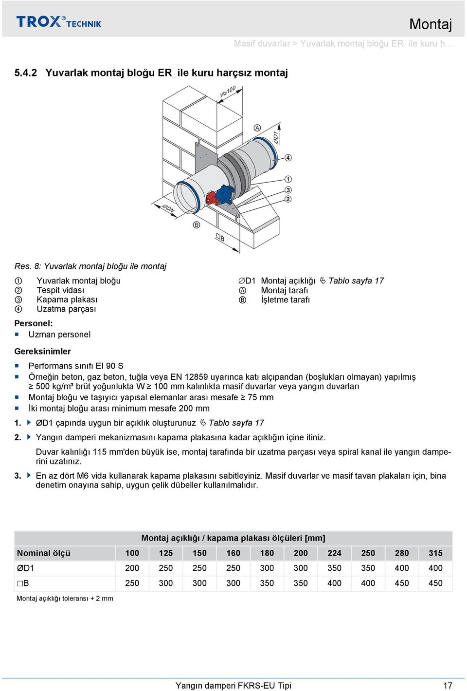 Gereksinimler Performans sınıfı EI 90 S Örneğin beton, gaz beton, tuğla veya EN 89 uyarınca katı alçıpandan (boşlukları olmayan) yapılmış 00 kg/m³ brüt yoğunlukta W 00 mm kalınlıkta masif duvarlar