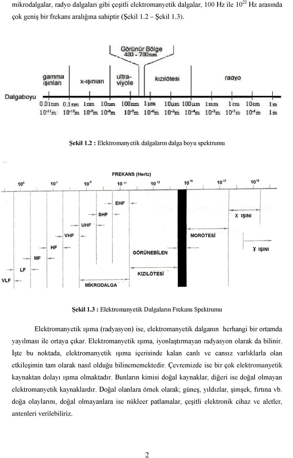 3 : Elektromanyetik Dalgaların Frekans Spektrumu Elektromanyetik ışıma (radyasyon) ise, elektromanyetik dalganın herhangi bir ortamda yayılması ile ortaya çıkar.