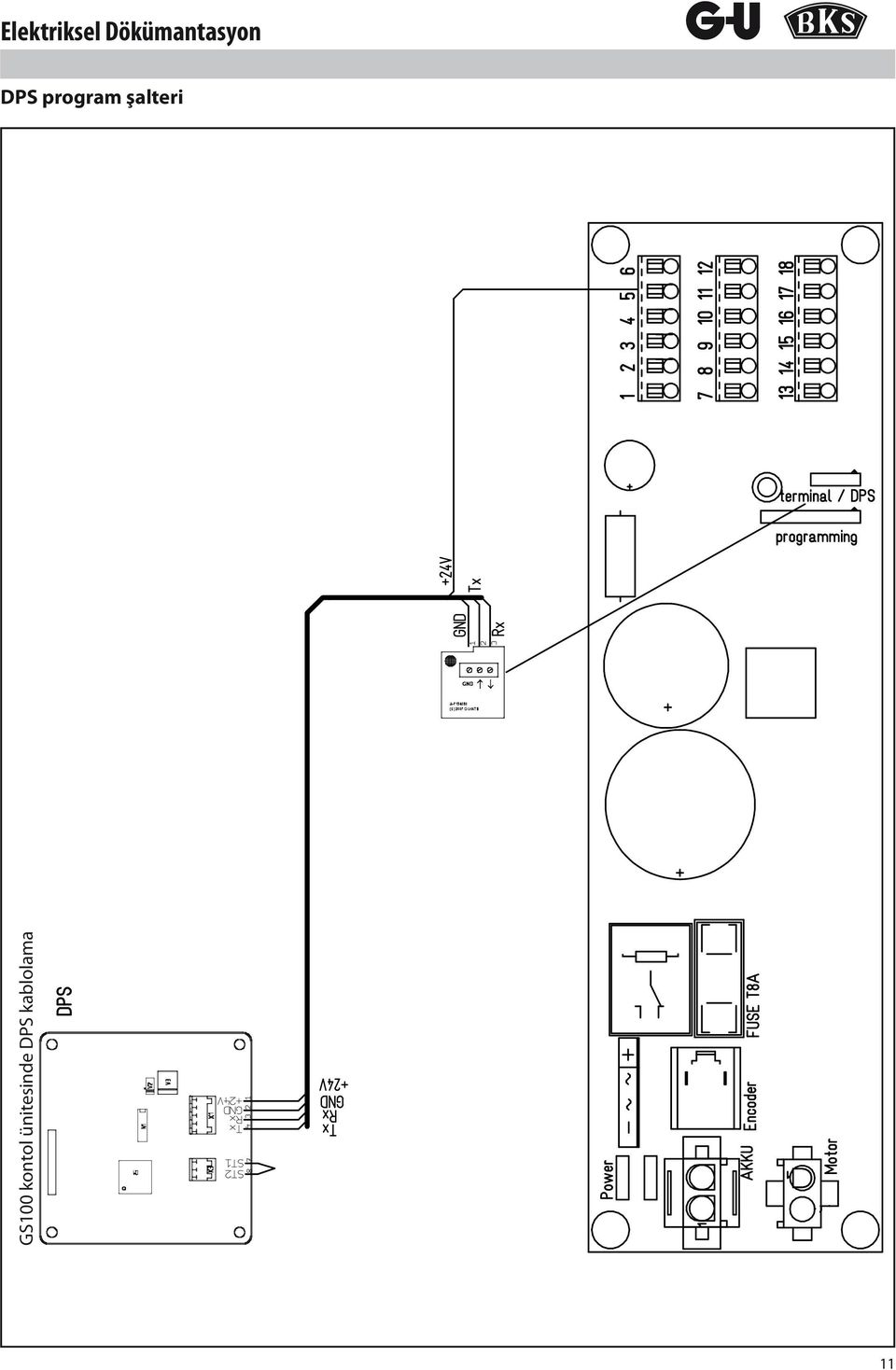 program şalteri GS100