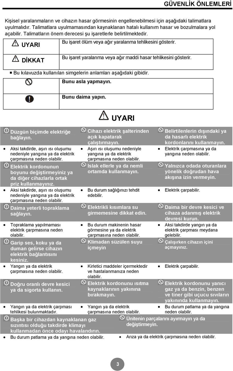 UYARI Bu işaret ölüm veya ağır yaralanma tehlikesini gösterir. DİKKAT Bu işaret yaralanma veya ağır maddi hasar tehlikesini gösterir. Bu kılavuzda kullanılan simgelerin anlamları aşağıdaki gibidir.