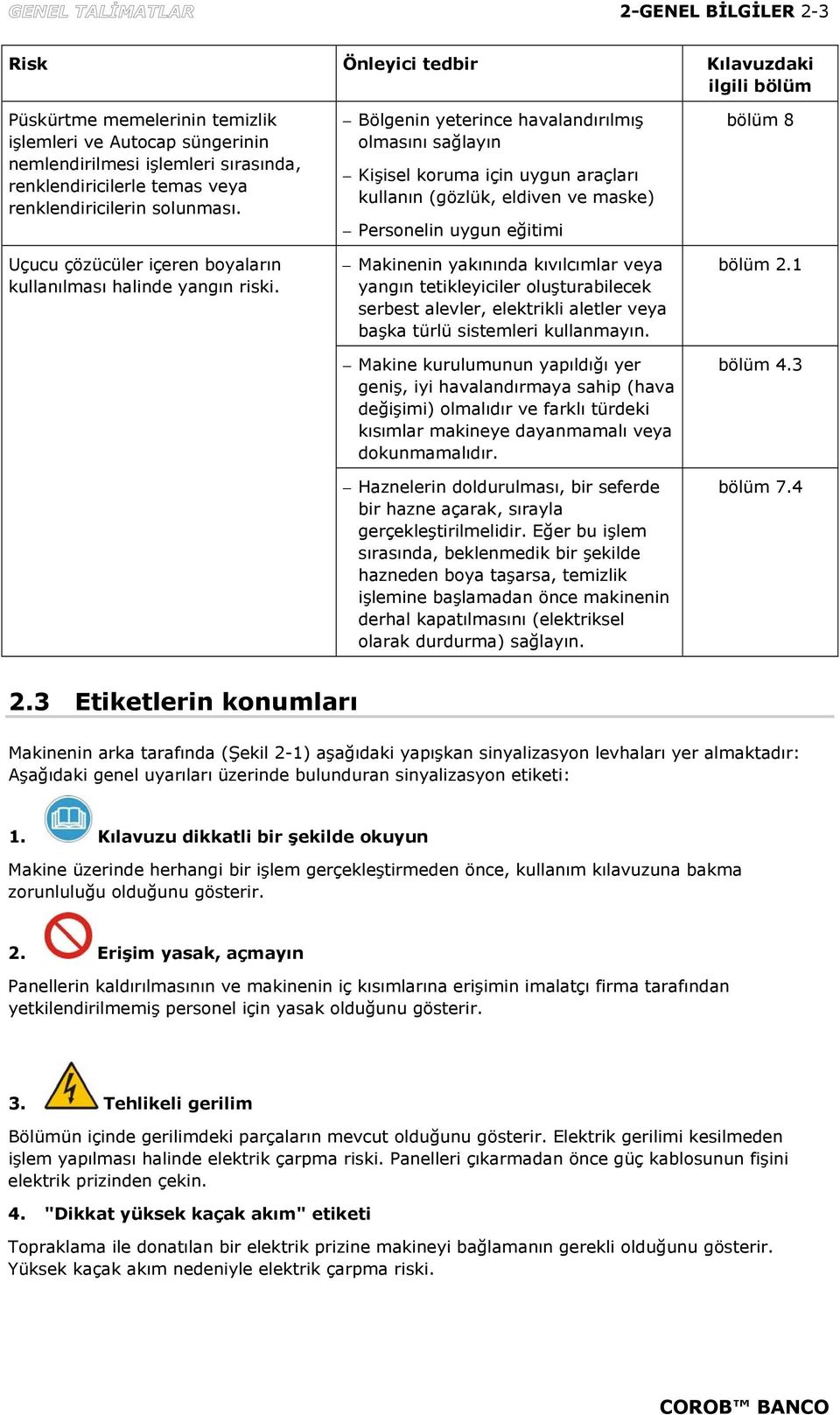 Bölgenin yeterince havalandırılmış olmasını sağlayın Kişisel koruma için uygun araçları kullanın (gözlük, eldiven ve maske) Personelin uygun eğitimi Makinenin yakınında kıvılcımlar veya yangın