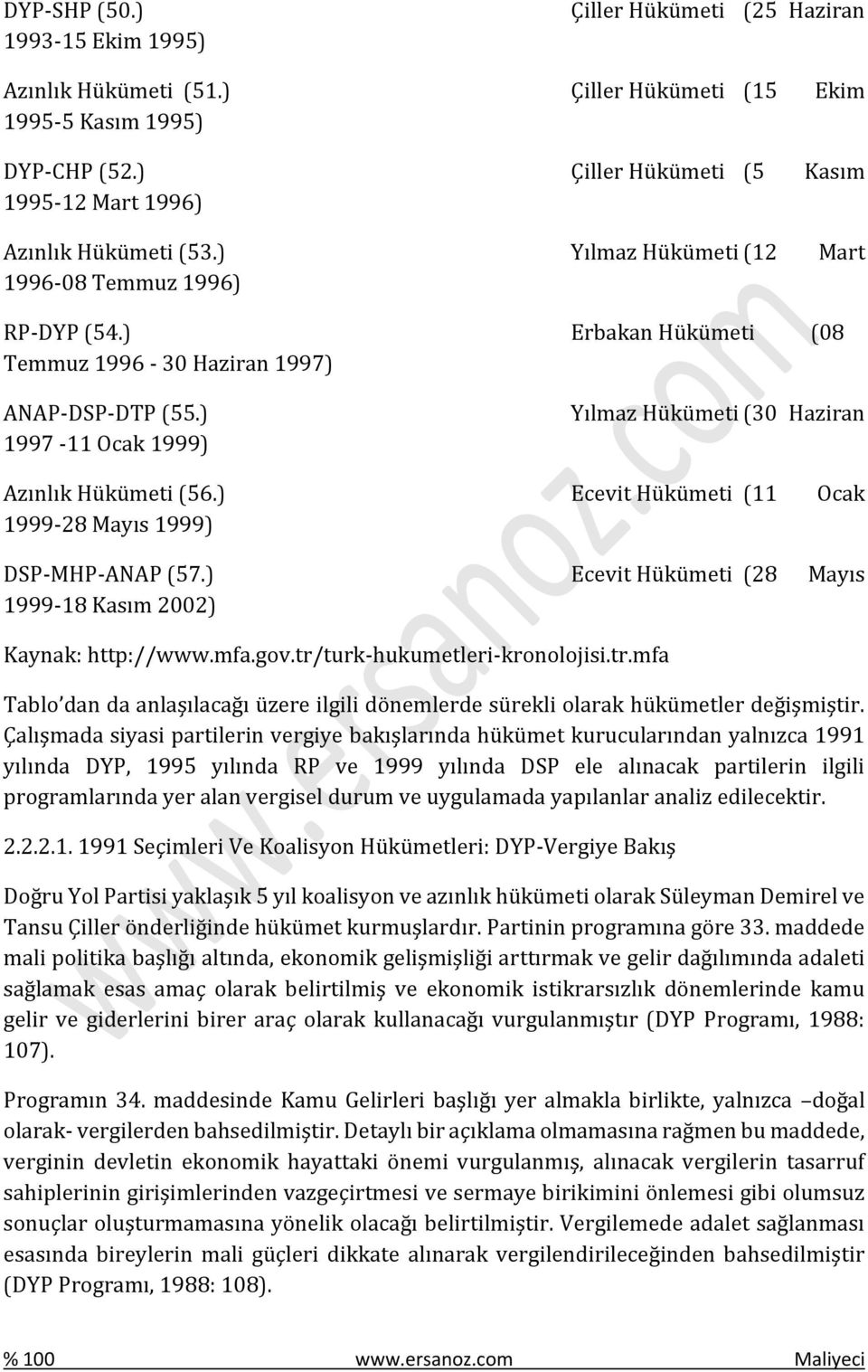 ) 1997-11 Ocak 1999) Yılmaz Hükümeti (30 Haziran Azınlık Hükümeti (56.) Ecevit Hükümeti (11 Ocak 1999-28 Mayıs 1999) DSP-MHP-ANAP (57.