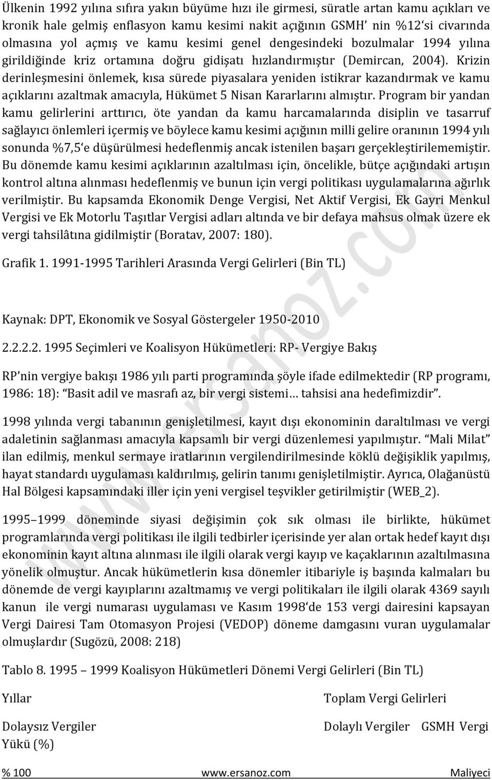 Krizin derinleşmesini önlemek, kısa sürede piyasalara yeniden istikrar kazandırmak ve kamu açıklarını azaltmak amacıyla, Hükümet 5 Nisan Kararlarını almıştır.