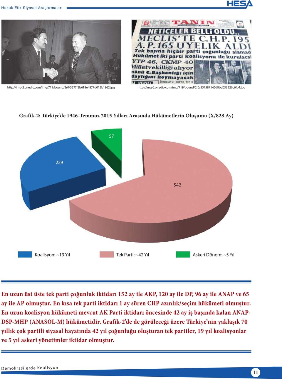 iktidarı 152 ay ile AKP, 120 ay ile DP, 96 ay ile ANAP ve 65 ay ile AP olmuştur. En kısa tek parti iktidarı 1 ay süren CHP azınlık/seçim hükümeti olmuştur.