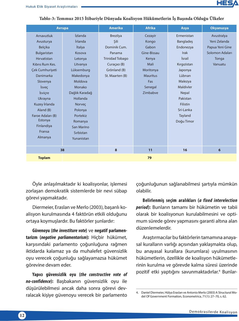 Makedonya Moldova Monako Dağlık Karadağ Hollanda Norveç Polonya Portekiz Romanya San Marino Sırbistan Yunanistan Brezilya Şili Dominik Cum. Panama Trinidad Tobago Curaçao (B) Grönland (B) St.