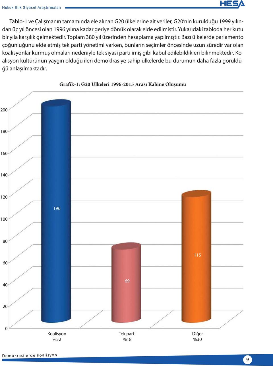 Bazı ülkelerde parlamento çoğunluğunu elde etmiş tek parti yönetimi varken, bunların seçimler öncesinde uzun süredir var olan koalisyonlar kurmuş olmaları nedeniyle tek siyasi parti imiş gibi