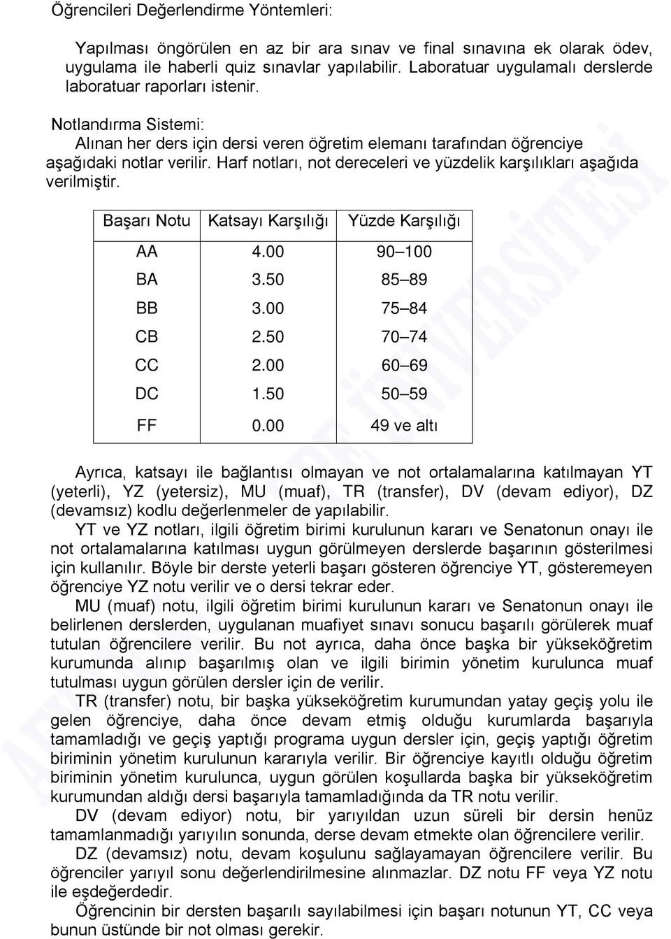 Harf notları, not dereceleri ve yüzdelik karşılıkları aşağıda verilmiştir. Başarı Notu Katsayı Karşılığı Yüzde Karşılığı AA 4.00 90 100 BA 3.50 85 89 BB 3.00 75 84 CB 2.50 70 74 CC 2.00 60 69 DC 1.