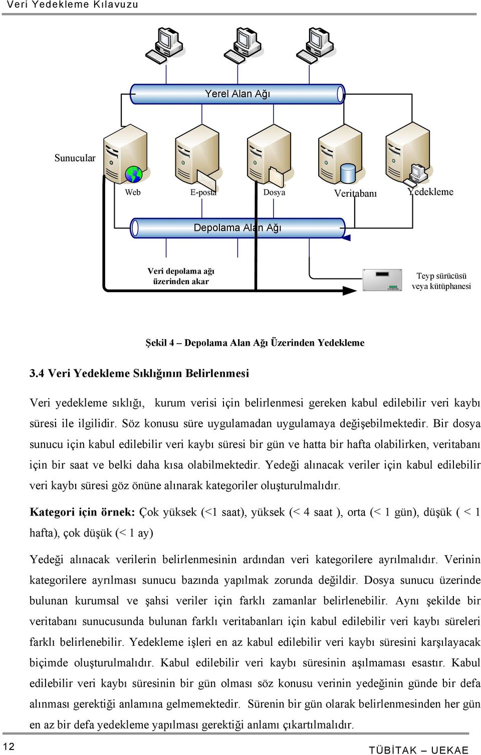 Söz konusu süre uygulamadan uygulamaya değişebilmektedir.