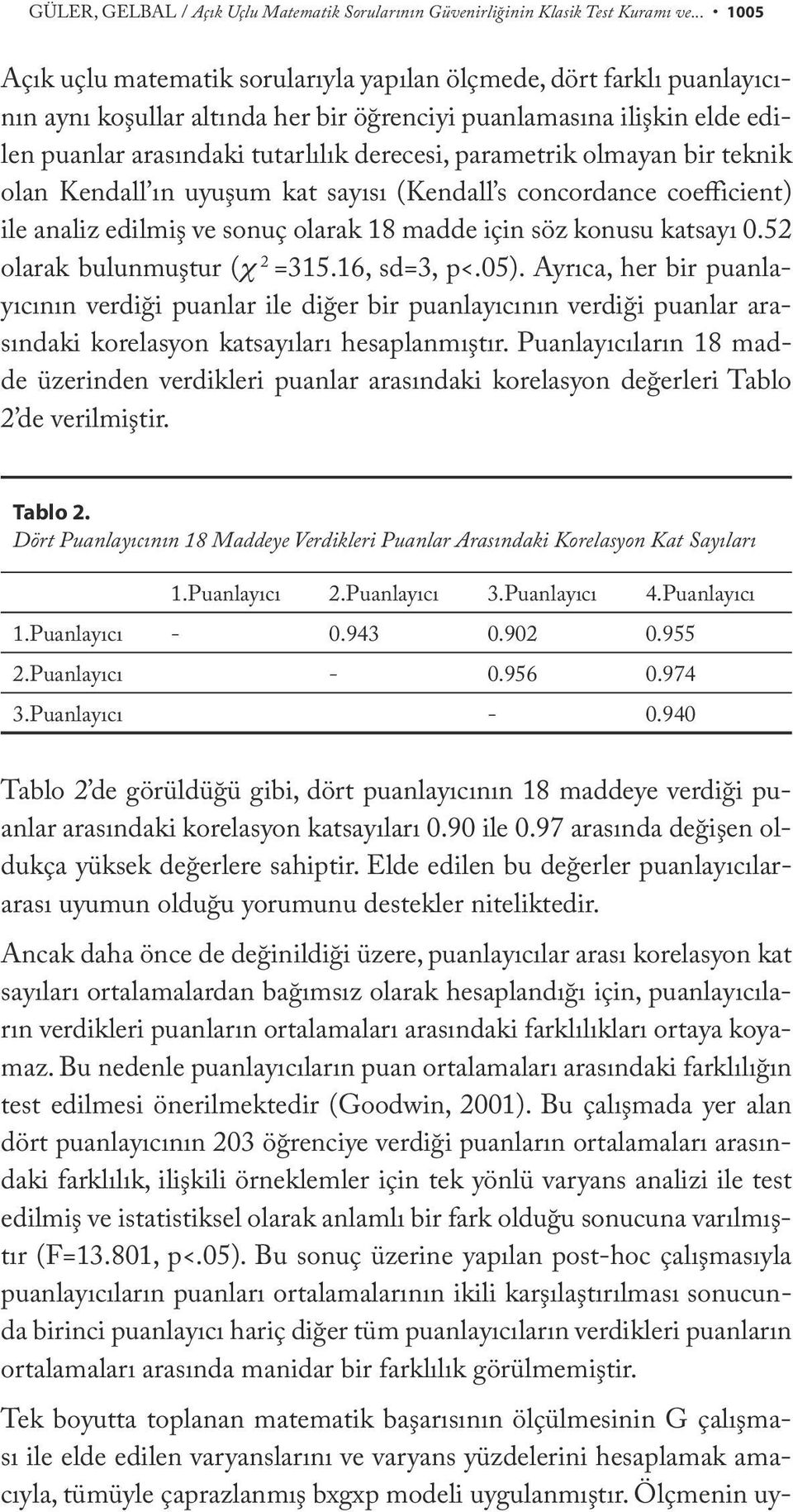 parametrik olmayan bir teknik olan Kendall ın uyuşum kat sayısı (Kendall s concordance coefficient) ile analiz edilmiş ve sonuç olarak 18 madde için söz konusu katsayı 0.