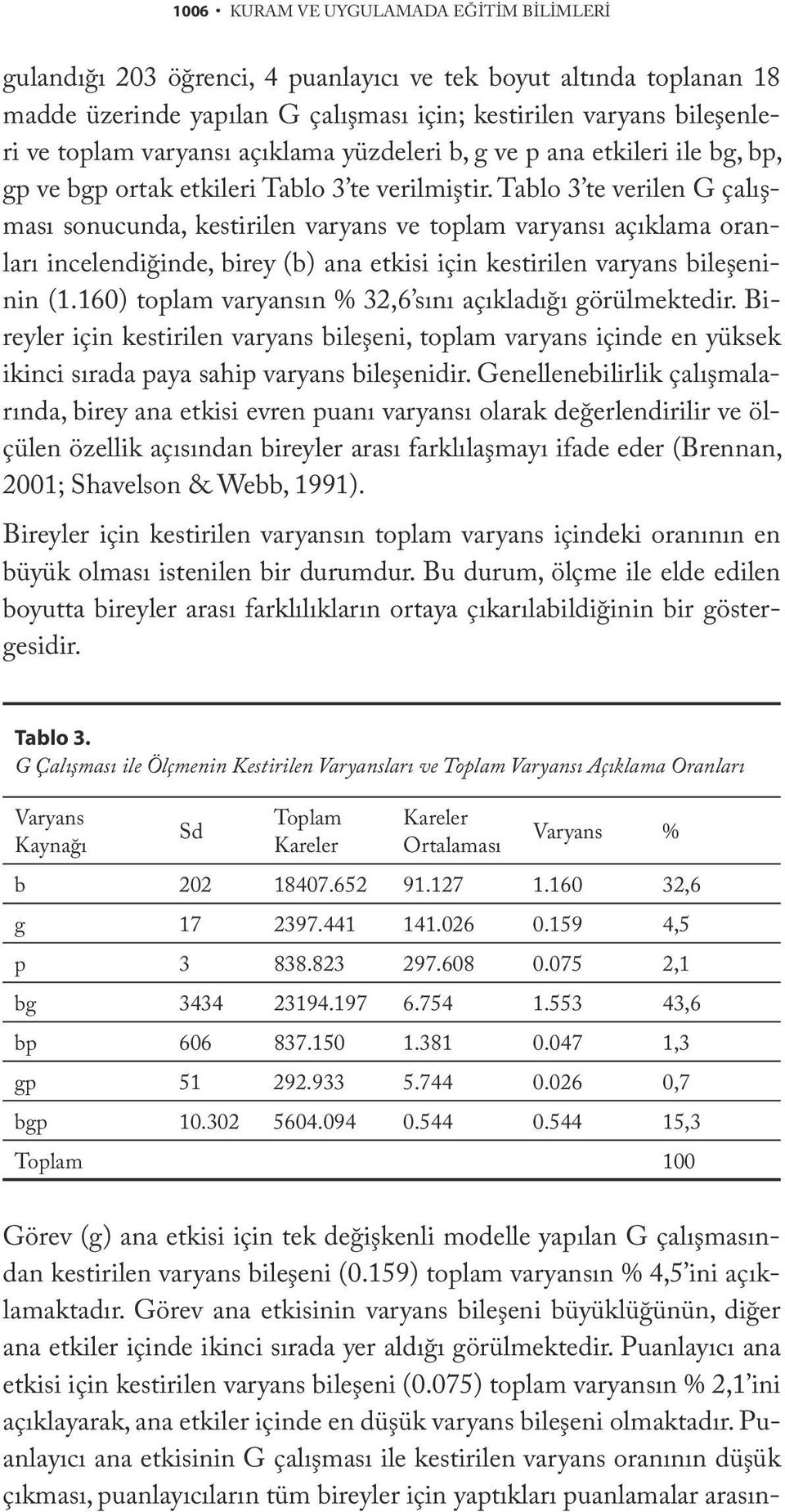 Tablo 3 te verilen G çalışması sonucunda, kestirilen varyans ve toplam varyansı açıklama oranları incelendiğinde, birey (b) ana etkisi için kestirilen varyans bileşeninin (1.