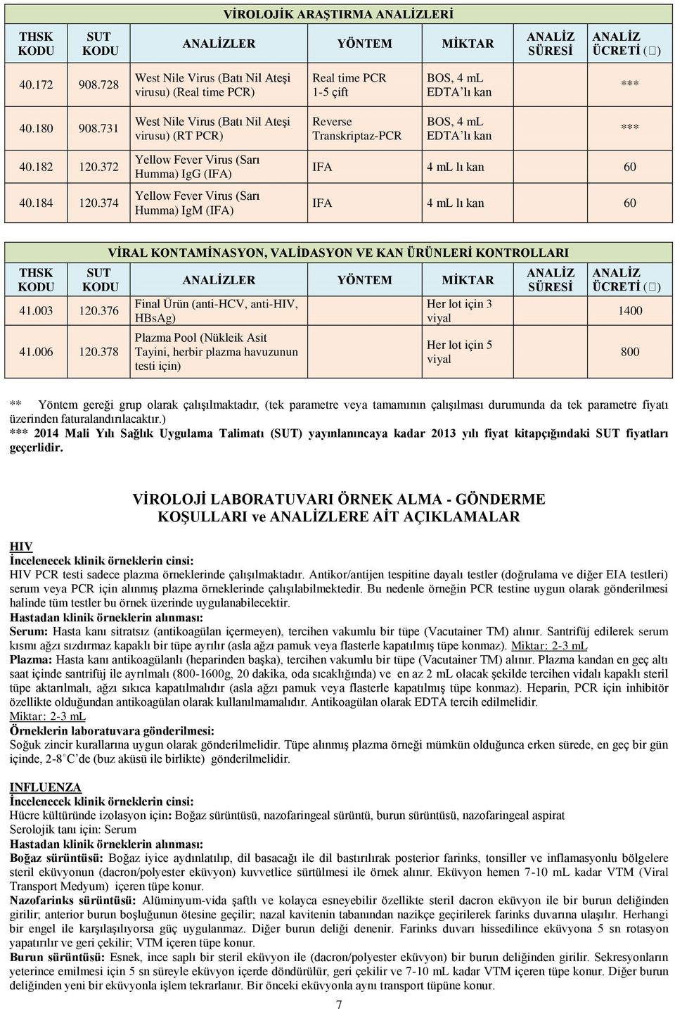 374 West Nile Virus (Batı Nil Ateşi virusu) (RT PCR) Yellow Fever Virus (Sarı Humma) IgG (IFA) Yellow Fever Virus (Sarı Humma) IgM (IFA) Reverse Transkriptaz-PCR BOS, 4 ml EDTA lı kan IFA 4 ml lı kan