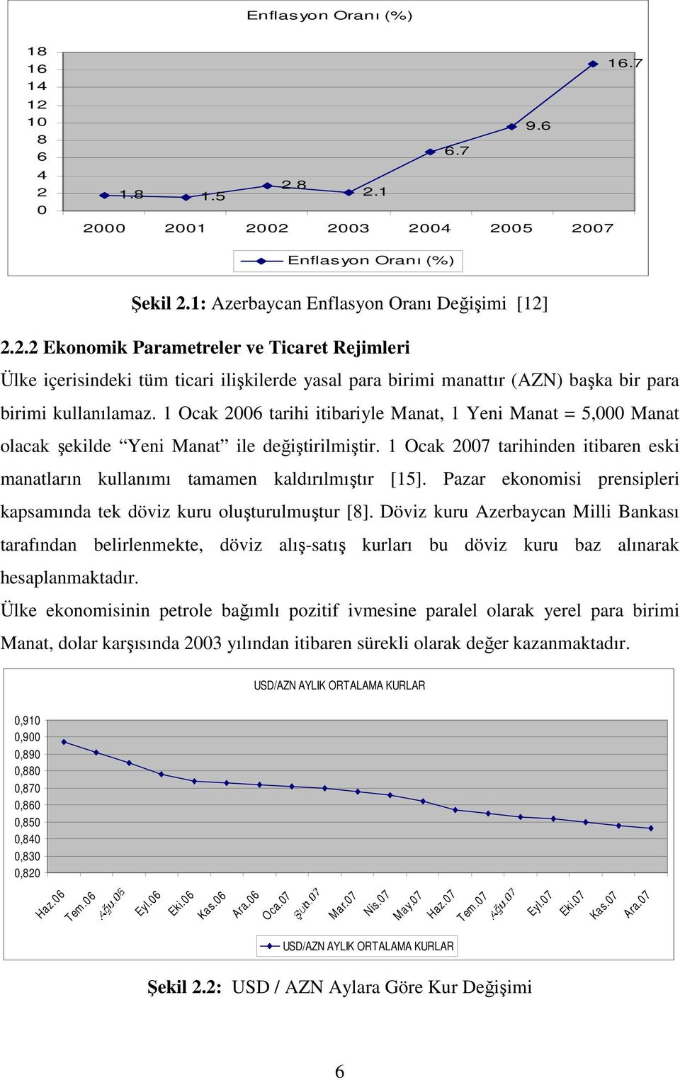 Pazar ekonomisi prensipleri kapsamında tek döviz kuru oluşturulmuştur [8].