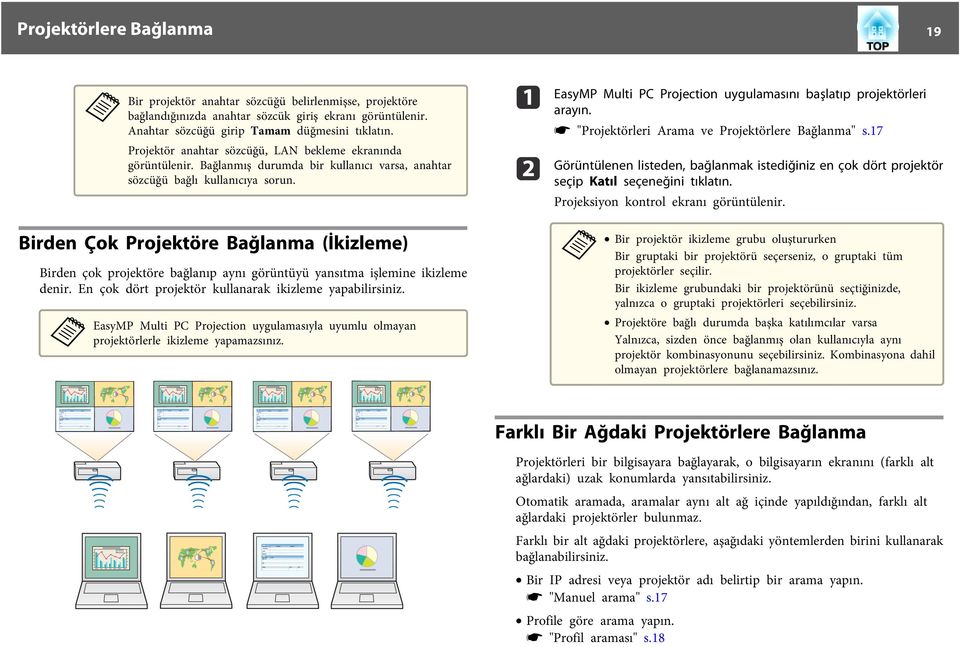 s "Projektörleri Arm ve Projektörlere Bğlnm" s.17 Görüntülenen listeden, bğlnmk istediğiniz en çok dört projektör seçip Ktıl seçeneğini tıkltın. Projeksiyon kontrol ekrnı görüntülenir.