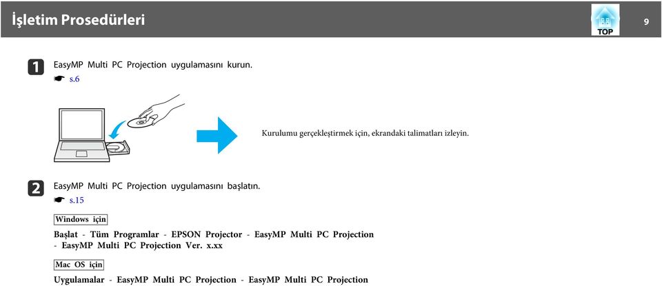 b EsyMP Multi PC Projection uygulmsını bşltın. s s.