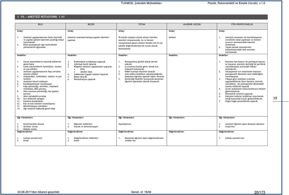 Hedefler: Anestezi sırasında hastaya yapılan işlemleri yapmak.