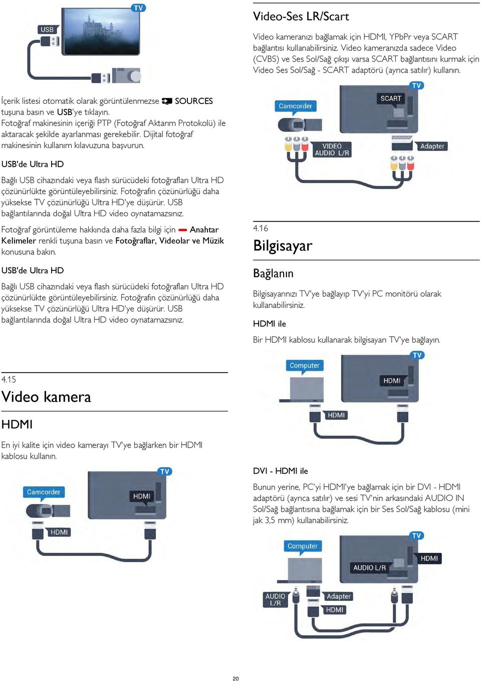 İçerik listesi otomatik olarak görüntülenmezse SOURCES tuşuna basın ve USB'ye tıklayın. Fotoğraf makinesinin içeriği PTP (Fotoğraf Aktarım Protokolü) ile aktaracak şekilde ayarlanması gerekebilir.